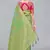 Light green woven banarasi saree with blouse