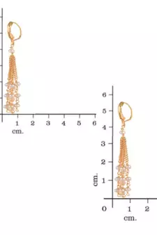 Indian Royal Premium Pearl Chain Multi Layered Necklace set with Matching Earrings