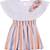 Multicolor Georgette stitched    dress