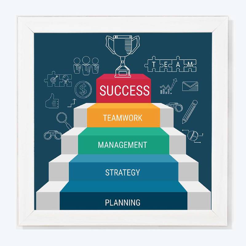 Vibe Changing Quote success-planning2688Chant 