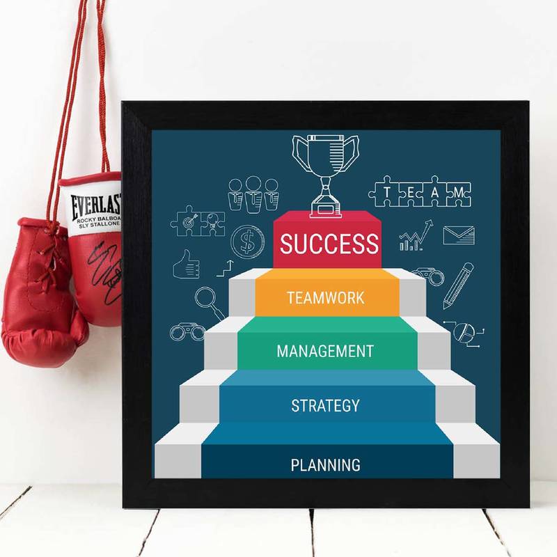 Vibe Changing Quote success-planning2688Chant 