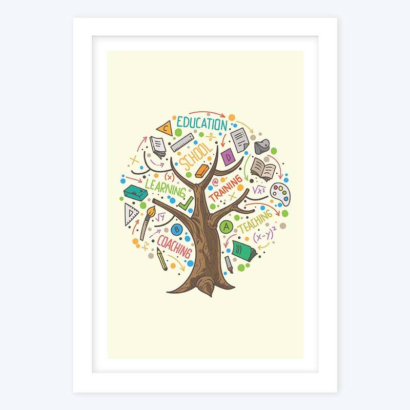 Vibe Changing Quote educational-doodle-1035Chant 