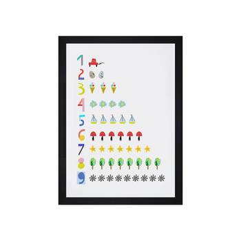 Counting Learning Kids Textured Paper Framed Art Print  For Kids Room 3