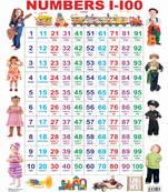 Numbers 1100 Reference Educational Wall Chart by Dreamland Publications 9788184510461