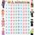 Numbers 1100 Reference Educational Wall Chart by Dreamland Publications 9788184510461
