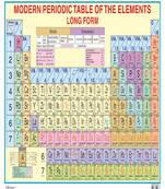 Periodic Table Reference Educational Wall Chart by Dreamland Publications 9788184511567