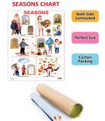 Seasons Chart Reference Educational Wall Chart by Dreamland Publications 9788184519204