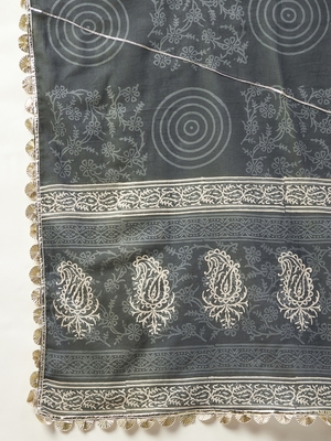 AADHRITI GREY BLOCK PRINTED FLARED KURTA-SHARARA & DUPATTA SET 8