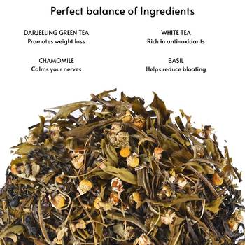 Tale of Two Teas ~ Green White Tea 4