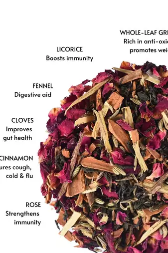 The Royal Brew ~ Rose green tea