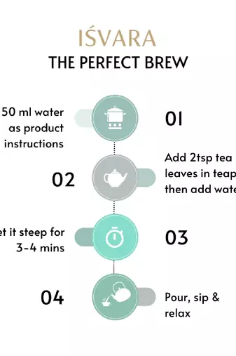 Tea Positive Gift set