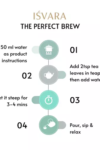 Detox teas(Pack of 2 tea tins)