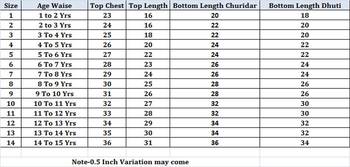 Vastra swarg boys-kurta-pyjama 4