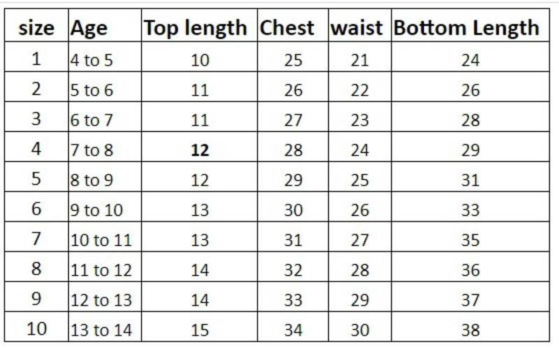  Blue Color Heavy Chinon Silk All-Over Floral Print Kid's Lehenga Choli - A Dreamy Ensemble for Young Royalty