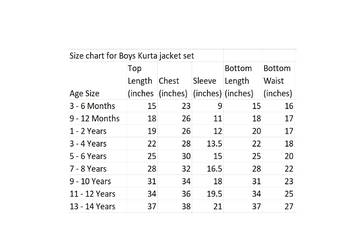 Parrot kurta set 5