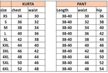 Pure maslin fabric kurta plazzo and dupatta set in baby green color 5