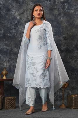 Nandini-Sky-Blue-Suit-Set 1