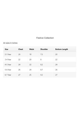 Turqoise three piece green party wear lehnga top dupatta set 5