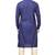 Blue Pathani Suits