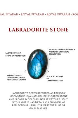 Labradorite drop earrings 4