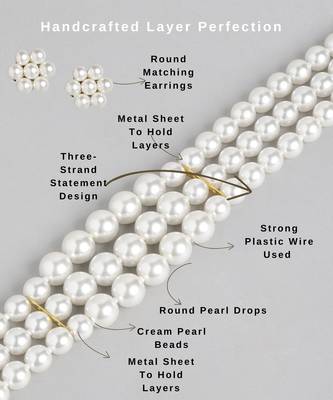 4-line pearl choker necklace set with antique plated kundan studded earrings  festive & wedding wear set 4