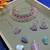 Purple designer function wear ad necklace set