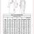 Boy's mustard muslin kurta dhoti set - traditional krishna festival dress janmashtami ethnic wear (size 22-30)