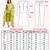 Green cotton embroidery kurta pant with dupatta set