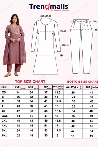 Trendmalls Peach cotton embroidery kurta pant with dupatta set