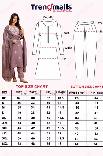 Peach Cambric Cotton Embroidery Kurta Pant with Dupatta Set