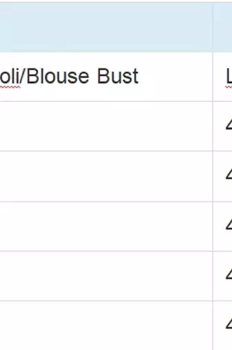 Traditional Roman silk blend Black Gota Lace Lehenga Choli for Garba Nights