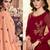 Red Georgette Embroidered Wedding Wear Designer Anarkali Suit