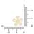 Gold plated stylish traditional brooch/lapel pin for women 