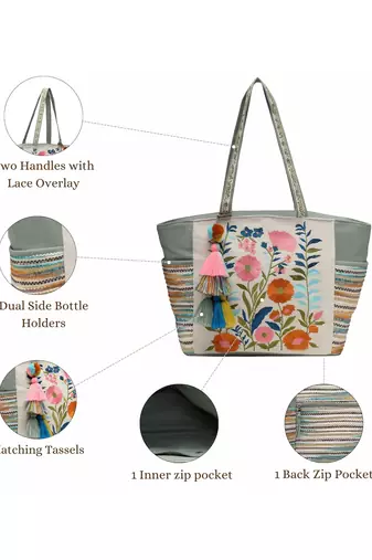 thread bloom sage green cotton floral embroidered tote bag
