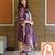 Designer Purple Ethnic Suit Set