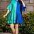 Green & blue cotton ruffle dress