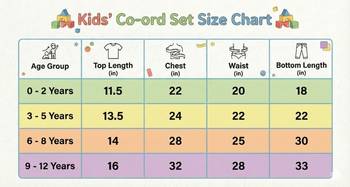 Flora Khadi Cotton Embroidered Co-Ord Set for Girls (0  12 Years) 5