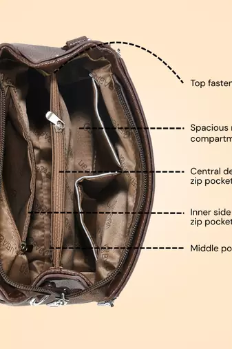 Handbag, detachable sling strap
