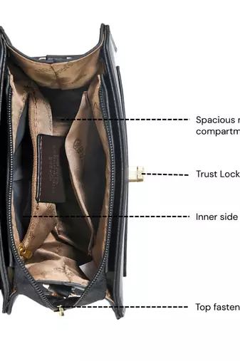 Handbag, detachable sling strap
