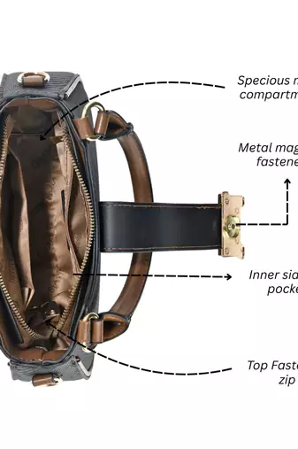 Handbag, detachable sling strap