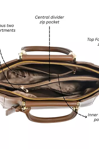 Handbag, detachable sling strap