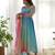 Sky blue -pink color georgette colorfull pedding anarkali set