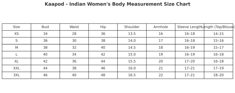 Cotton chikan work fabric with embroidery