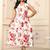 Women red all-over floral print polyster fit & flare midi dress