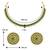 Aheli green choker necklace earring bridal jewellery set