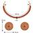 Aheli rani pink choker necklace & stud earring bridal jewellery set
