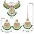 Aheli indian traditional green kundan bead choker necklace with earring mangtikka jewellery set
