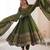 Olive Roman Silk Embroidered Sequence Anarkali Set with Dupatta