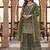 Mahendi embroidered sharara suit