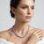 Traditional Pearl Necklace Set for Wo      Festive & Party Wear Indian Jewelry